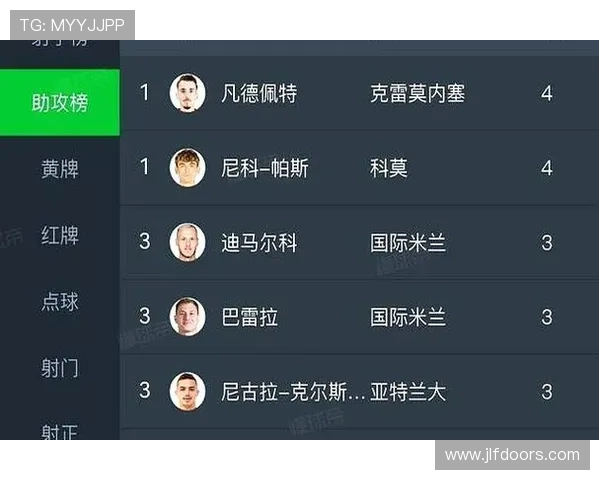 皇马或以3000万欧回购帕斯补偿科莫培养费用